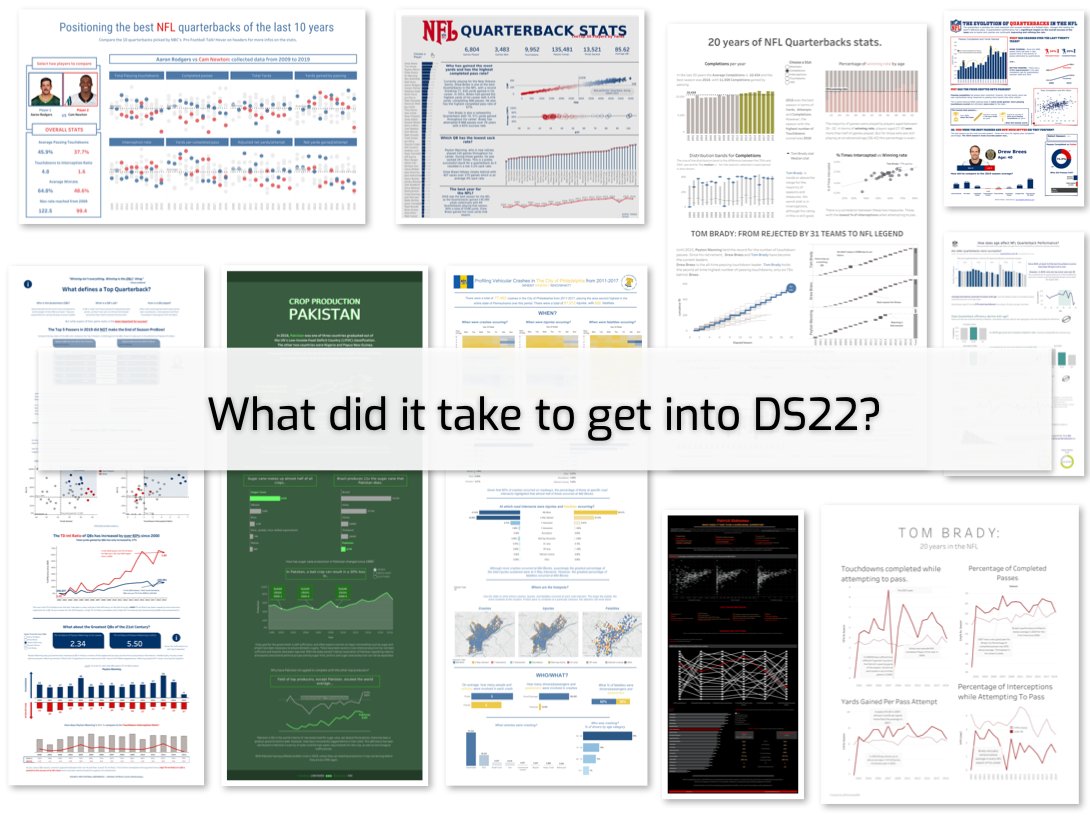 With a record number of applications, what did it take to get into #DS22 at <a href="/dataschooluk/">The Data School UK</a>? It's amazing how good they are before they even start! 🙀 

Blog - thedataschool.co.uk/andy-kriebel/d…