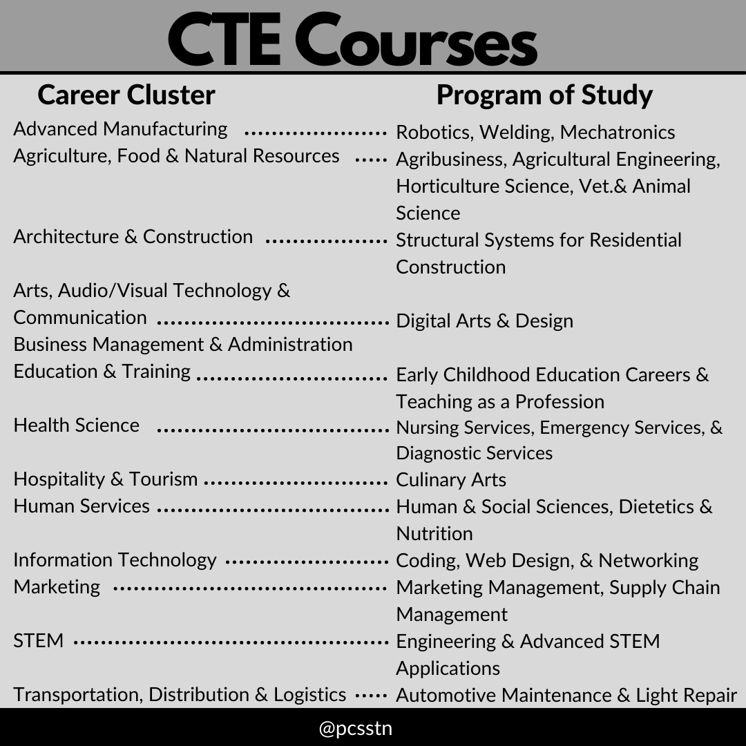 PCSSTN's tweet photo. PCSS offers courses in 13 of the 16 Career &amp; Technical Educational (CTE) career clusters approved in the State of Tennessee! Students can prepare for success after high school! 

*Not all career clusters are offered at every high school. 

#FutureReadyTN #PCSS #CTE #CTEMonth https://t.co/TTNNv3mKZl