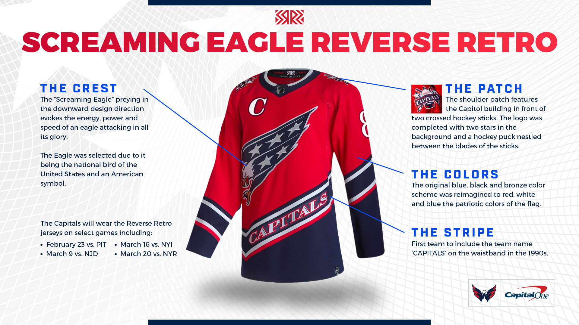 Washington Capitals - Take a peak behind the details that went into our  #ReverseRetro jerseys before we rock them tonight for the first time this  season. #ALLCAPS