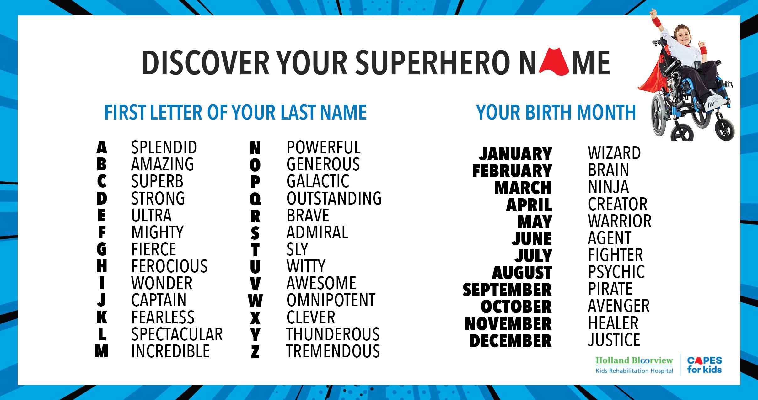 Holland Bloorview on Twitter: "Have you ever wondered what superhero name would be? 🦸‍♀️ Now you can find out using our #CapesForKids superhero name generator! Comment below with your new name!