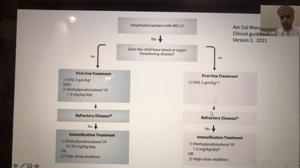 felwa_solaiman's tweet image. Nice approach by Dr.marwan regarding MIS-C 😍#SASEM2021