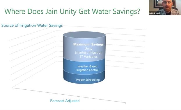 JainsUSA's tweet image. Water savings? Tell me more!
#smartcontroller #irrigation #watermanagement #ProGreenExpo2021 @ETwater @JainETwaterMTN @progreenexpo