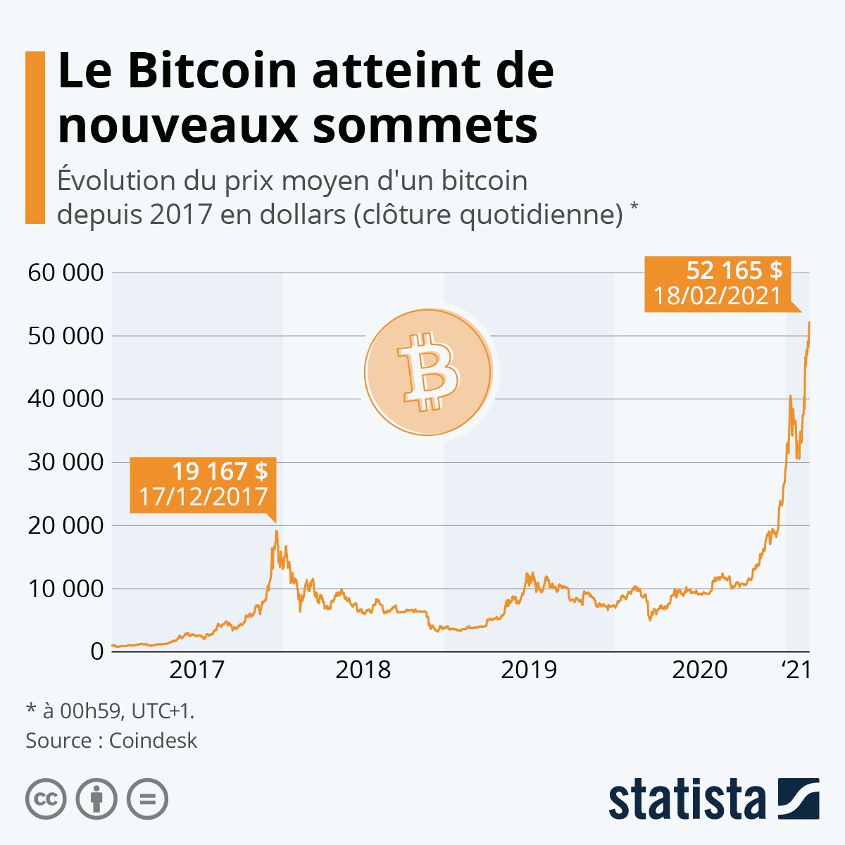 Benjamin Ejzenberg tweet media