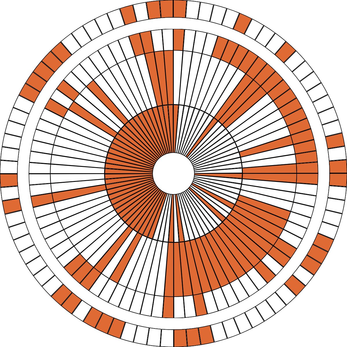msg2mars's tweet image. Make your own Perseverance Parachute secret message @Msg2Mars, over at sjwarner.github.io/perseverance-p…

Here's a copy of what the real one looked like!

#msg2mars