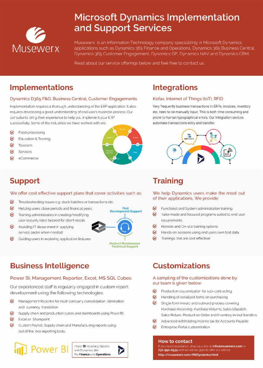 PAID AD | Microsoft Dynamics CRM and ERP Implementation &amp; Support Services conta.cc/3bqqoxC
