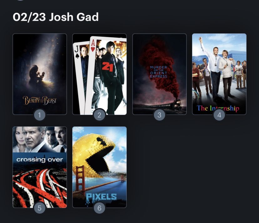 Hoy cumple años Josh Gad (40) Happy birthday ! Aquí mi Ranking: 