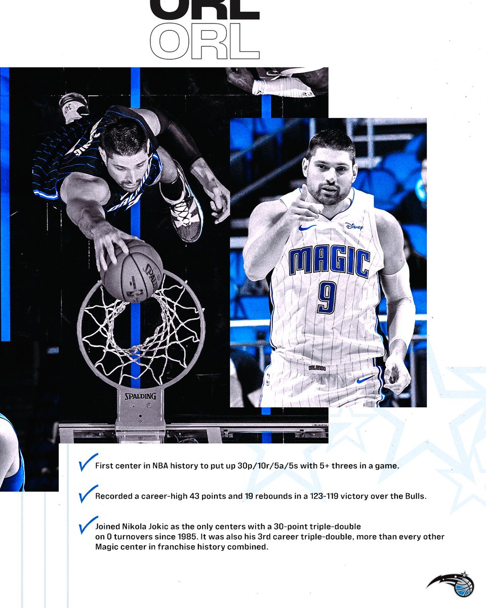 Orlando Magic tweet media