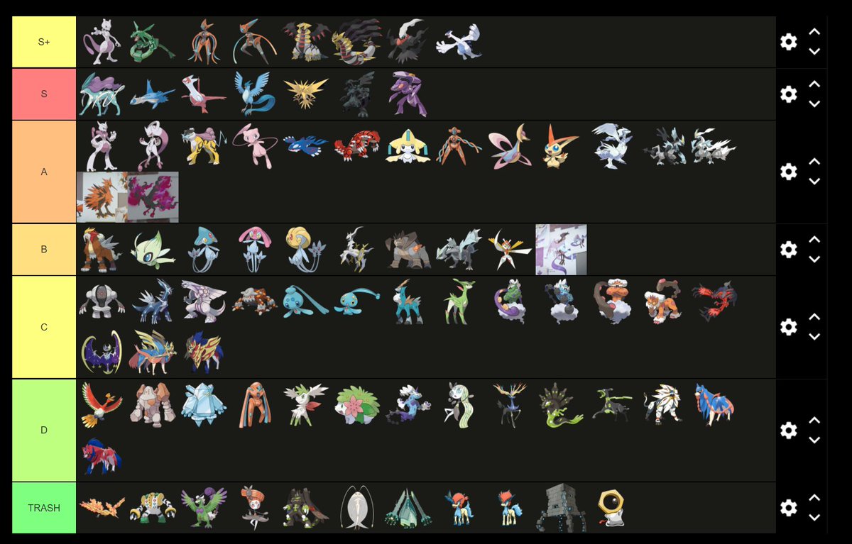 Legendary Pokemon Tier List