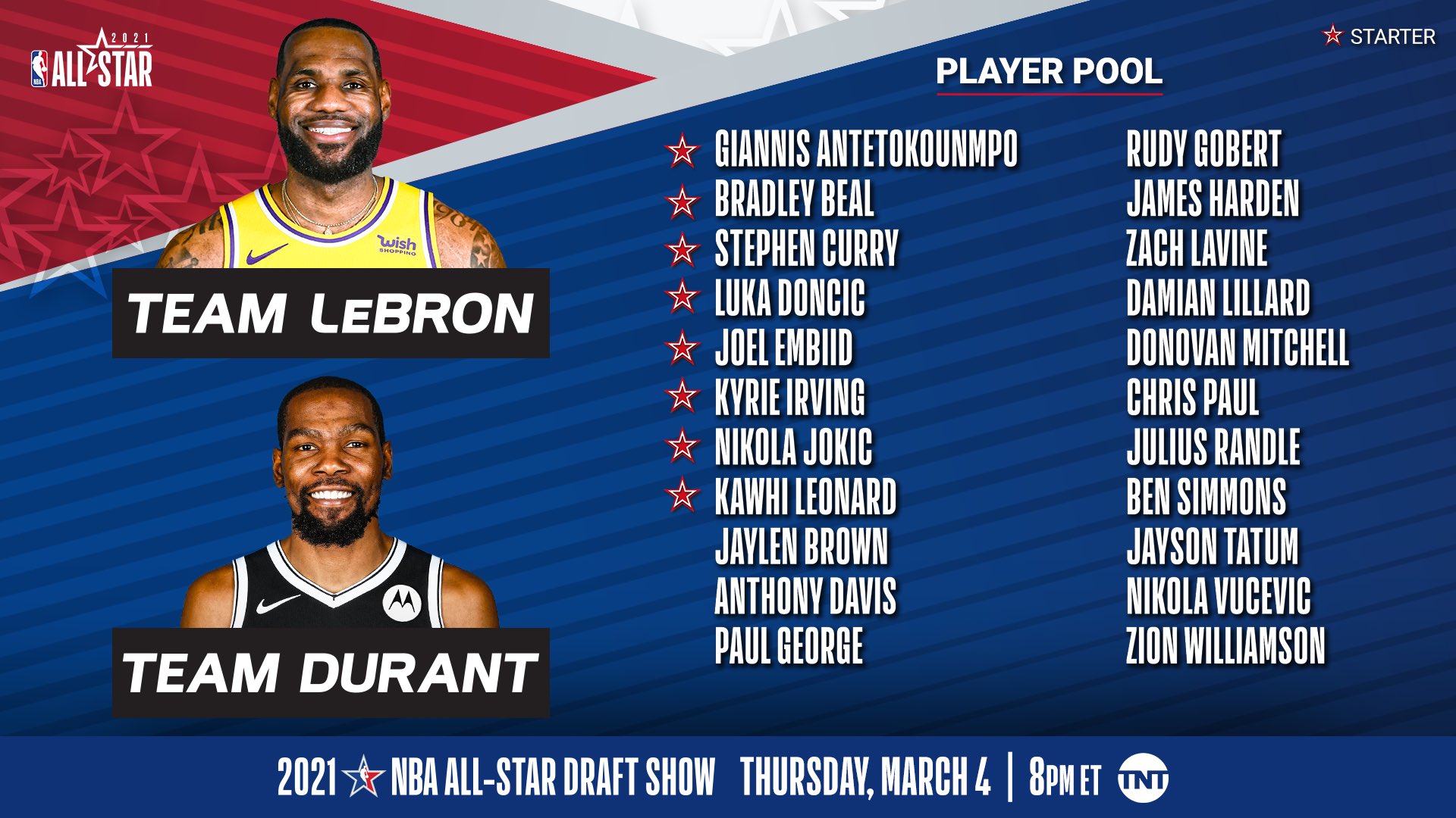 NBA All-Star Rosters: Team LeBron & Team Steph