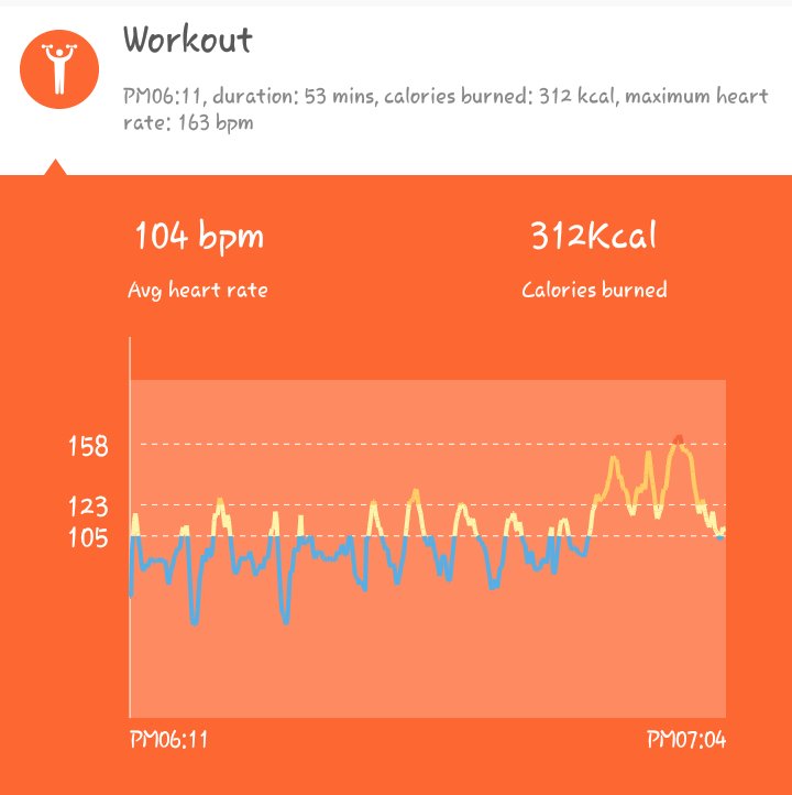 dianen9's tweet image. #stayingconsistent