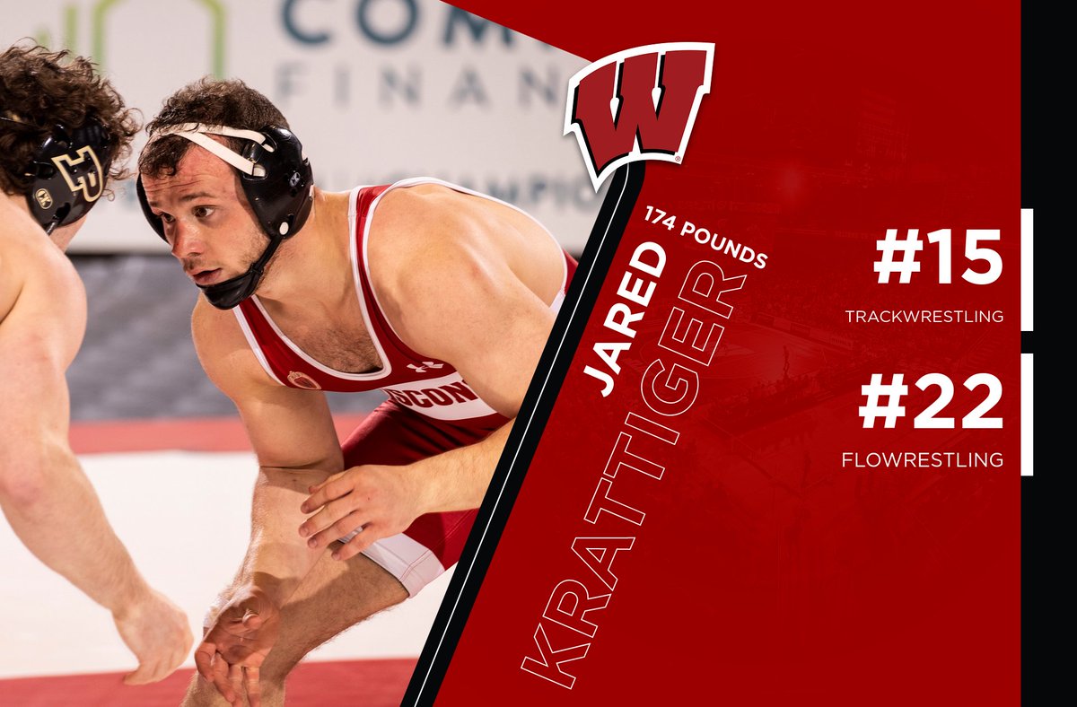 Kratty's hard work is getting noticed! 

<a href="/JaredKrattiger/">Jared Krattiger</a> climbing the rankings at 174 pounds 

1⃣5⃣ <a href="/trackwrestling/">Trackwrestling</a> 
2⃣2⃣ <a href="/FloWrestling/">FloWrestling</a>