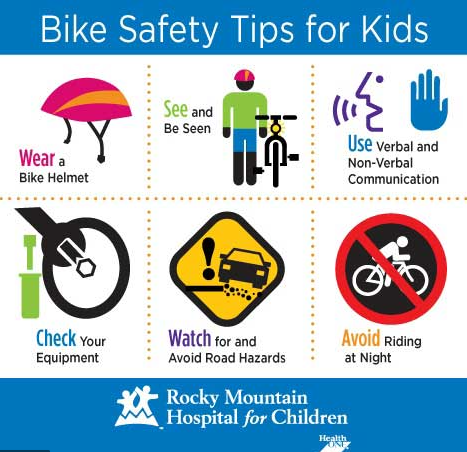 InjuryFreeUTH's tweet photo. As Houston is becoming more bike friendly for people of all ages and more new riders enter city streets, remember these tips to stay safe on the road! (from @RMHCFamily) https://t.co/4rcvINTK5s