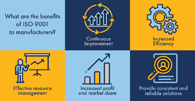 RI Manufacturers (@mfgri) on Twitter photo This THURSDAY! Learn how ISO 9001:2015 could help your Rhode Island #manufacturing business. Featuring 1st person insight into the certification journey from @Reade_Adv_Mtlsand <a href="/Polaris_mep/">Polaris MEP</a>. Feb 25 | 12p-1p Webinar | RSVP: bit.ly/39kO19W This THURSDAY! Learn how ISO 9001:2015 could help your Rhode Island #manufacturing business. Featuring 1st person insight into the certification journey from @Reade_Adv_Mtlsand <a href="/Polaris_mep/">Polaris MEP</a>. Feb 25 | 12p-1p Webinar | RSVP: bit.ly/39kO19W