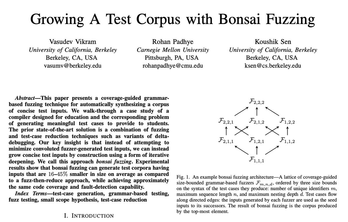 Our #icse2021 paper on Bonsai Fuzzing is now available. Key idea: Instead of trying to minimize noisy fuzzer-generated inputs, we can synthesize nice-looking inputs that are concise by construction.

Preprint: rohan.padhye.org/files/bonsai-i…
Replication package: github.com/vasumv/bonsai-…