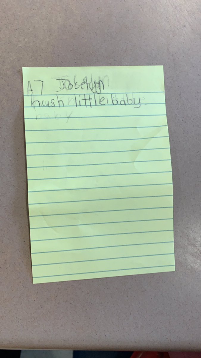 missknollsclass's tweet photo. #lovestoreadchat https://t.co/GHxEHzT7b1