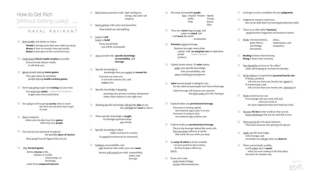 elzr's tweet photo. 999 days since @naval's Wealth Without Luck thread.

Wanted to try @EdwardTufte-inspired content-responsive typography on it: parallel structure &amp; meaning with spacing &amp; formatting. We only ever do this for code, math or poetry.

Also wanted to see all 40 tweets at a glance! https://t.co/0bbIRyDtec