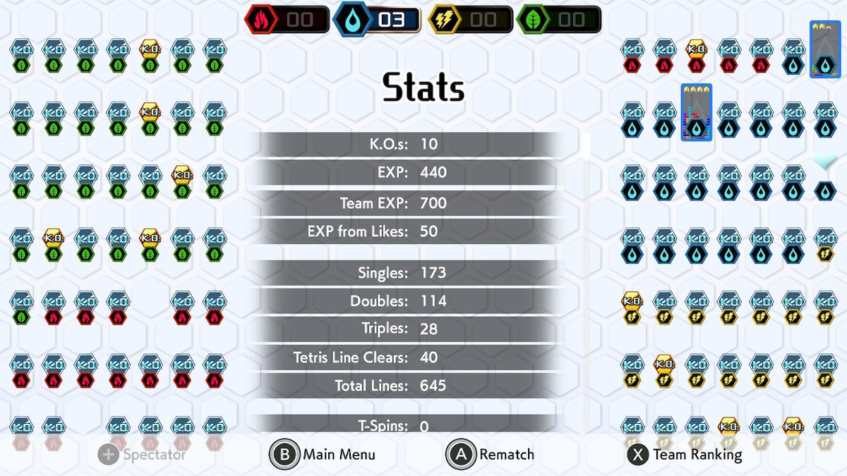 MrVillager tweet media