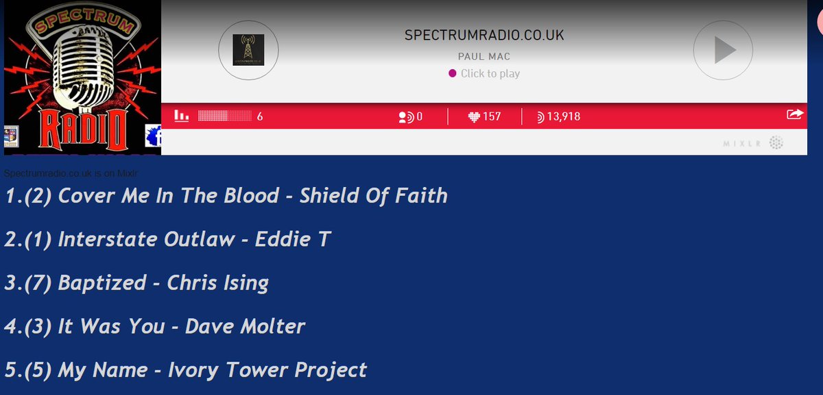 ♪♫ #IvoryTowerProject “My Name” No.5 on #SpectrumRadioPettsWood #Chart ♪♫ #UK #InternetRadio #broadcast #Top25 #UnsignedArtists #SupportIndieArtists #IndieMusicOriginals #LGTWO @PettsWoodRadio @brendatomczak @EmpireofRock1 @elobf_kjs @MusicIntervMag @Lisa_Angel20 #SNRTG