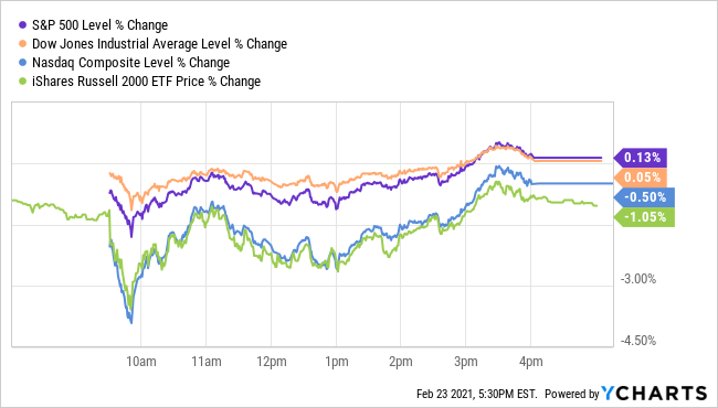 🦷 Sunny 🦷 tweet media