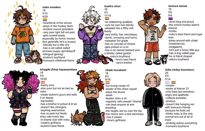 ( ocs ) remade my tsunobuverse intros you will now look at them. thank you for looking they are my beloveds 
