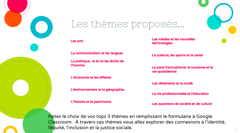 FLE A1/A2 Co-construire le cours à travers le choix des élèves. Thématiques des docs audiovisuels dans la rubrique Enseigner + Apprendre tv5monde + Idéllo. Sondage Google Forms afin de planifier tableau de choix au niveau de compétence langagière + stage de développement #peelfsl