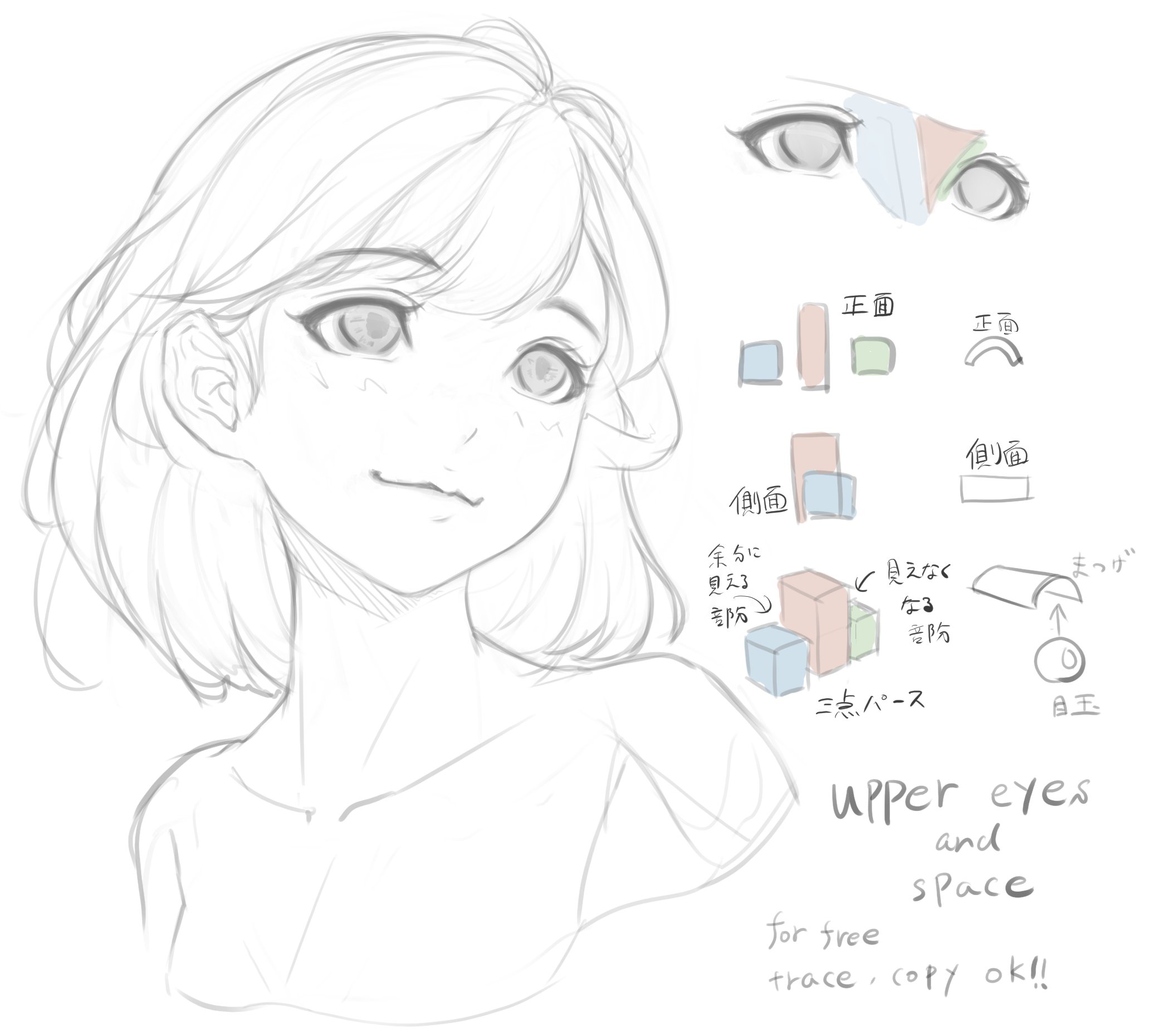 くあどら Artlab This Is Memo Of How To Draw Eye More Realistic 目の書き方メモ 意識すべきこと 目の描き方 Eyes イラスト練習 T Co Uay16kgzc3 Twitter