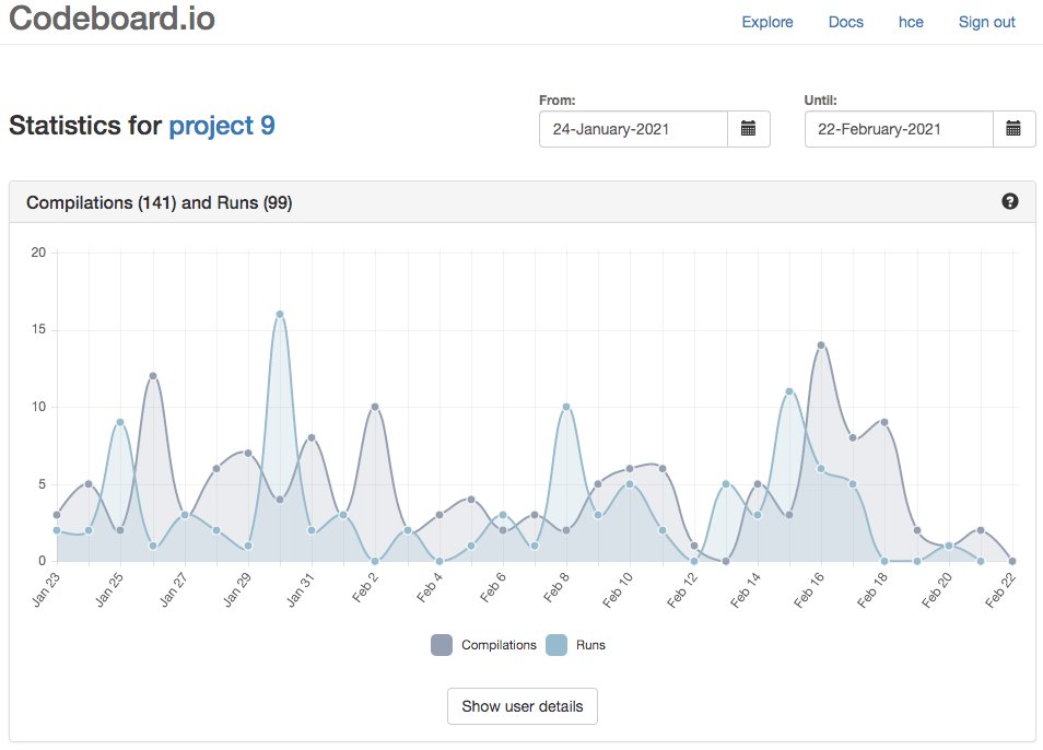 codeboardio's tweet photo. Some basis stats can already help teachers understand how students work on their programming assignments. Just pushed an update to improve performance. Feedback welcome! https://t.co/IiNFMTuVTM