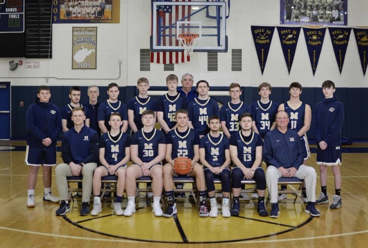 Your 2021 Magnolia High School Basketball Team! #CommitTheTheM #GoBlue 🦅 🏀