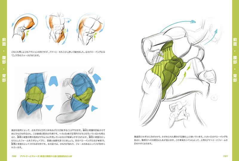 Twitter 上的 ボーンデジタル出版事業部 アナトミーとフォース 構造と機能から描く躍動感ある人体 T Co Hdljwcb8lh リズムとフォース の著者 マイケルマテジ に学ぶ人体の仕組みと描き方 目的や経験を問わず 生き生きとした 主張ある 人体