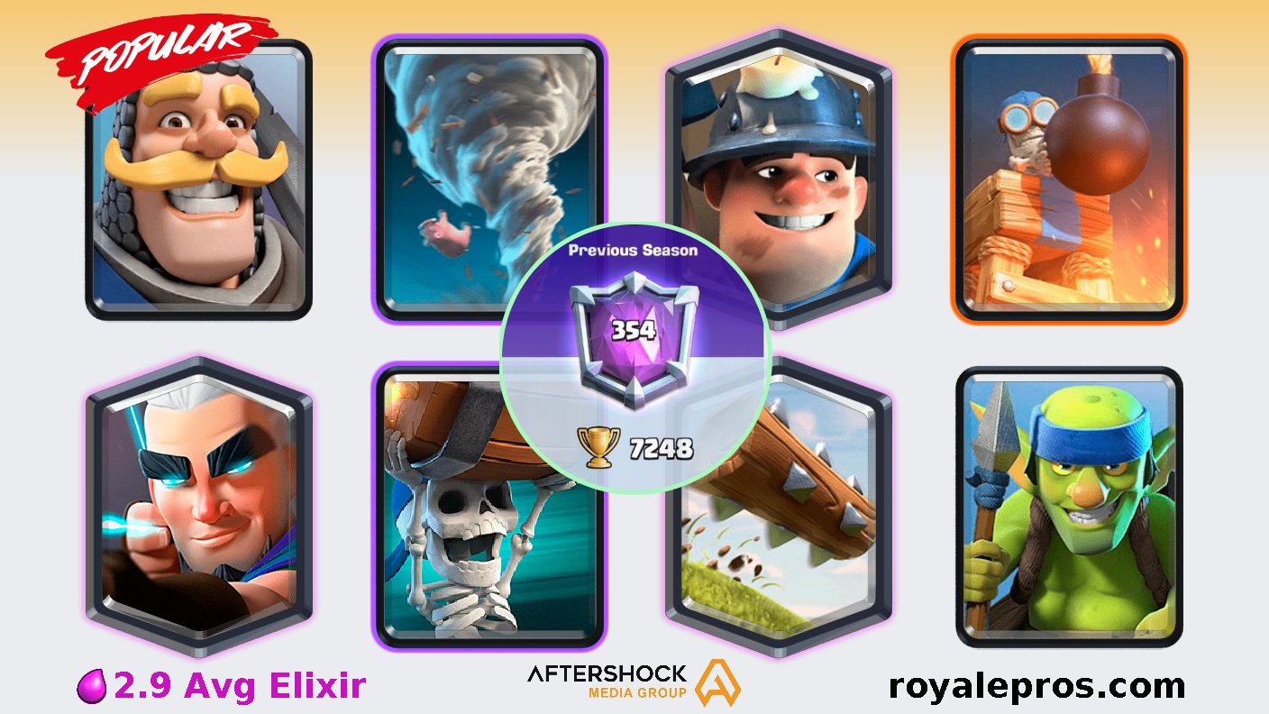 RoyalePros (Team CMC Bot) on X: “.@FilipNoSkill has won grand 