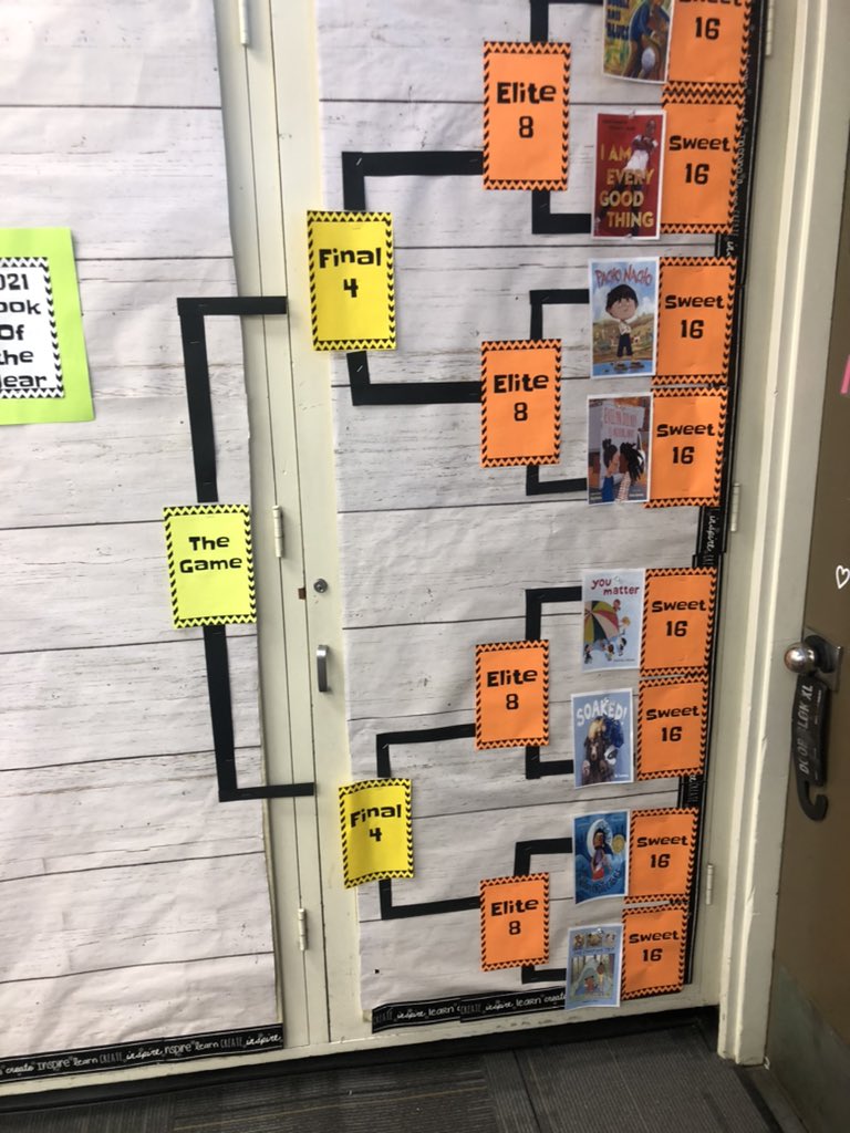 AcaciaMsH's tweet photo. Tournament of Books! Room 14 4th graders are ready for March Madness! Thank you @AcaciaCotsen and @SpencerAcacia for putting this all in motion! ❤️📚 #MarchMadness #booksfordays #welovereading  #ReadAcrossAmerica #acaciapandas #4thgradefun https://t.co/fL7vF1u2YW