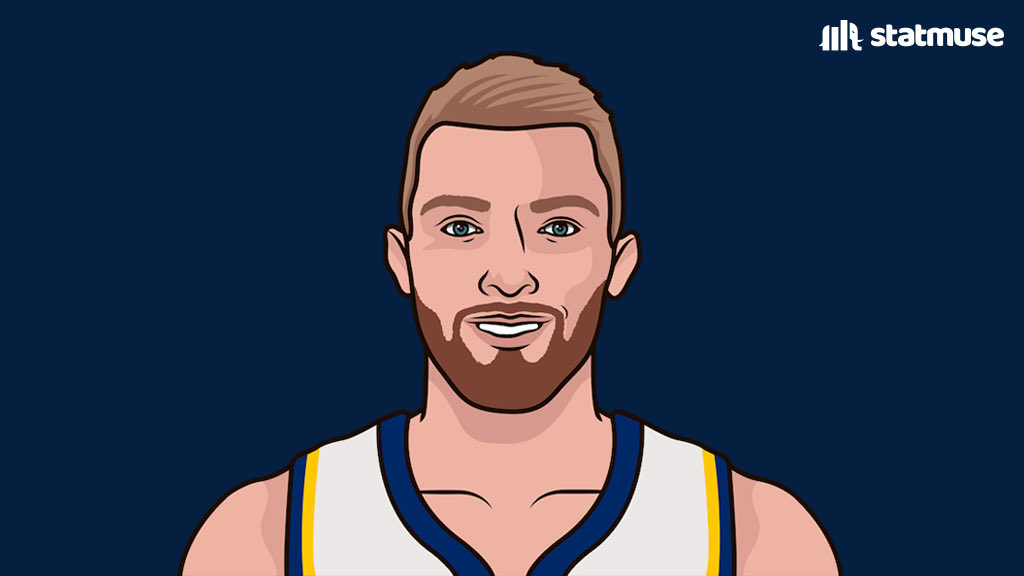 @statmuse's photo on Giannis