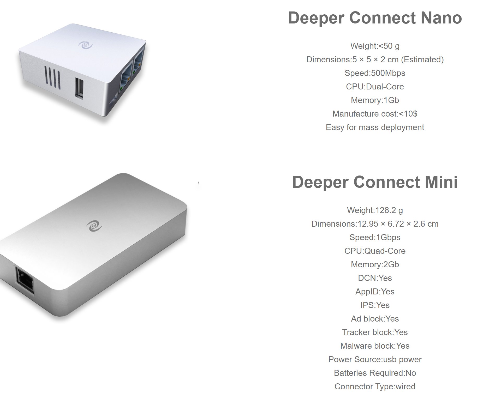 Deeper Network on X: Deeper Connect Mini V.S. Deeper Connect Nano
