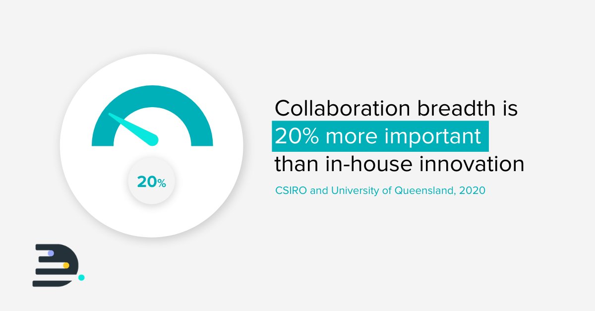 Data Republic tweet media