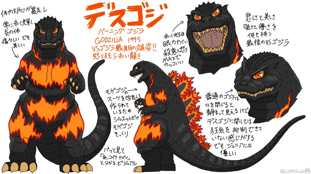 バーニングゴジラの
デフォルメイラスト練習 
#ゴジラ #Godzilla 