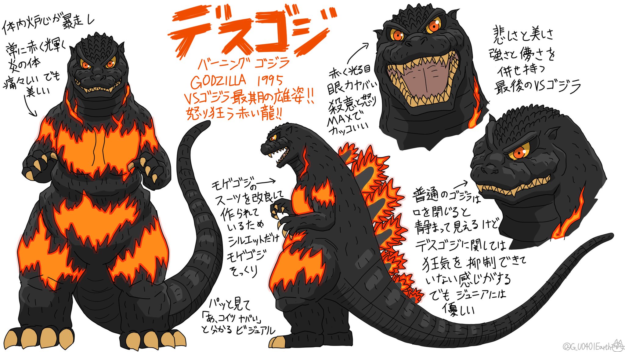 猫怪獣ノラ バーニングゴジラの デフォルメイラスト練習 ゴジラ Godzilla 猫怪獣ノラ バーニングゴジラの デフォルメイラスト練習 ゴジラ Godzilla