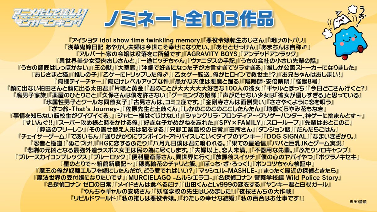 公式 Animejapan 21 第4回アニメ化してほしいマンガランキング ついに一般投票開始しました ノミネート全103作品 応募は今月いっぱいとなります みなさんの投票お待ちしてます T Co J5pbgvjfwk アニラン Animejapan T Co