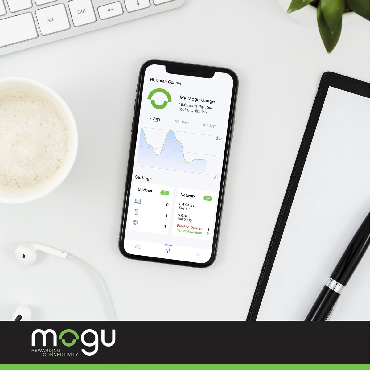 MoguTech's tweet photo. The Mogu mobile app is live on the Google Play and Apple App Store. Our mobile app pairs exclusively with Mogu Smart Routers, helping you to manage your WiFi at home or on the go. Join the RouterRevolution! #Mogutech https://t.co/sTiWiC7j9K