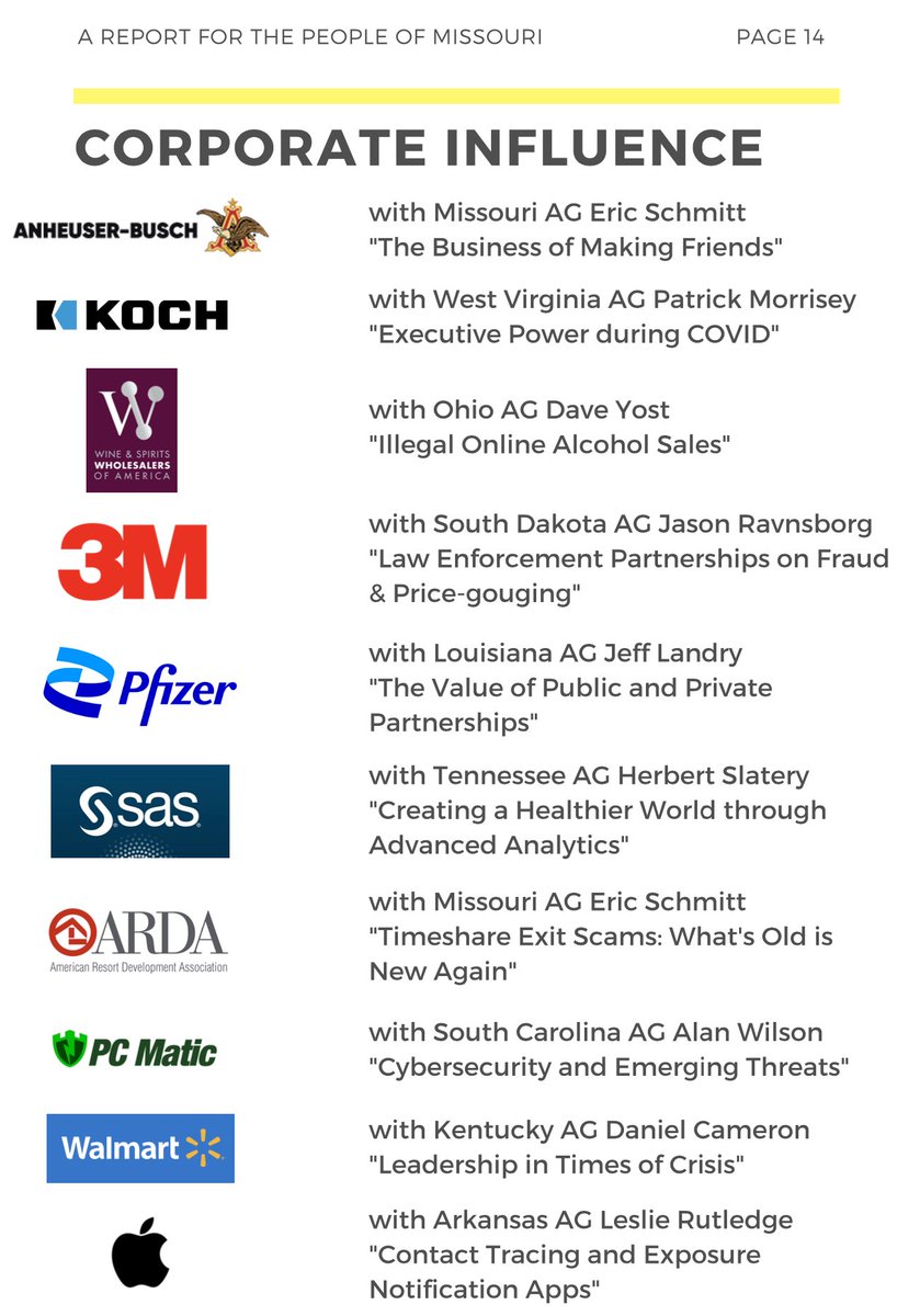 Each of these corporations apparently paid cash to have access to the state attorneys general who might prosecute them for crimes or hold them to regulations that protect the citizens of their state. All this, plus WAR GAMES against an election.