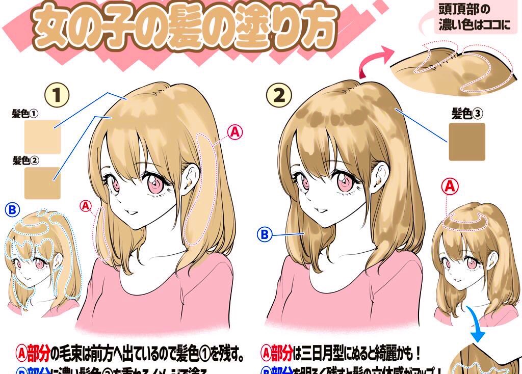 吉村拓也 イラスト講座 Na Twitteru 線画の次は 塗り方 を練習したい っては人は 水着おしり の塗り方 がおすすめです T Co Undatvajfy 2月の 新作人気ランキング もセットで勉強するのがオススメ 風になびく髪 T Co