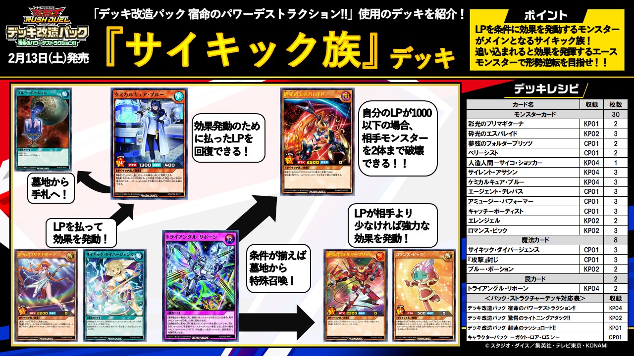 公式 遊戯王ラッシュデュエル Al Twitter 宿命のデッキレシピ サイキック族 デッキレシピを公開 Lpを条件に効果を発動するモンスターがメインとなるサイキック族 追い込まれると効果を発揮するエースモンスターで形成逆転を目指せ 詳細は T Co