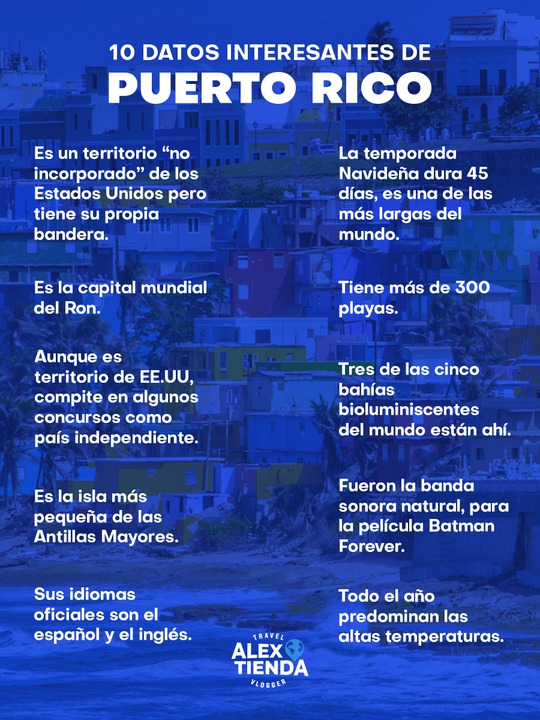 AlexTienda's tweet photo. ¡MINI MARKETS! 

Puerto Rico, también conocido como la Isla del Encanto, es uno de los destinos paradisíacos de Latinoamérica.  😉 

Está lleno de curiosidades que seguramente les encantará conocer. ¿Ya visitaron este destino?  ¡Los leo!👇 https://t.co/Lx3zlAWuyI