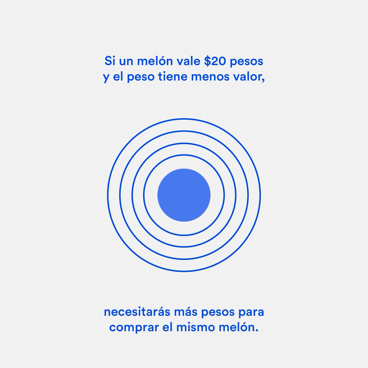 propelermx's tweet photo. ✏ Cuando ya no te alcanza tu dinero para lo mismo que comprabas antes, regularmente la inflación es la responsable. ¡Por eso te decimos cómo puede afectar hasta tus inversiones!  
#Academiafinanciera #Academia https://t.co/Tix2c7XQ5z