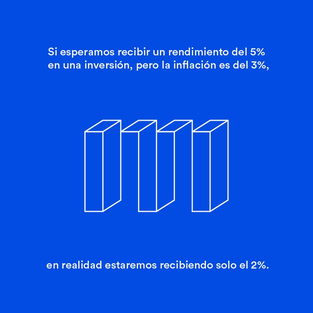 propelermx's tweet photo. ✏ Cuando ya no te alcanza tu dinero para lo mismo que comprabas antes, regularmente la inflación es la responsable. ¡Por eso te decimos cómo puede afectar hasta tus inversiones!  
#Academiafinanciera #Academia https://t.co/Tix2c7XQ5z