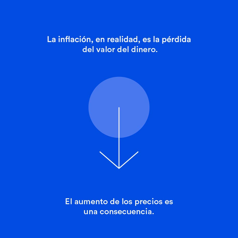 propelermx's tweet photo. ✏ Cuando ya no te alcanza tu dinero para lo mismo que comprabas antes, regularmente la inflación es la responsable. ¡Por eso te decimos cómo puede afectar hasta tus inversiones!  
#Academiafinanciera #Academia https://t.co/Tix2c7XQ5z