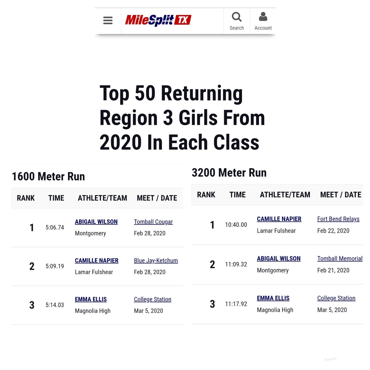 WLPFProject's tweet image. Congrats to @emmaellis_13 for making the ranks into the Top 50 Returning Reg. 3-5A Girls!🎊🎉 3rd in the 1600 &amp;amp; 3200, she has set new unofficial PRs over the summer of 5:09 &amp;amp; 10:57, can't wait to see what's in-store for this season! 🏃‍♀️💨 #WithoutLimits #GigEm