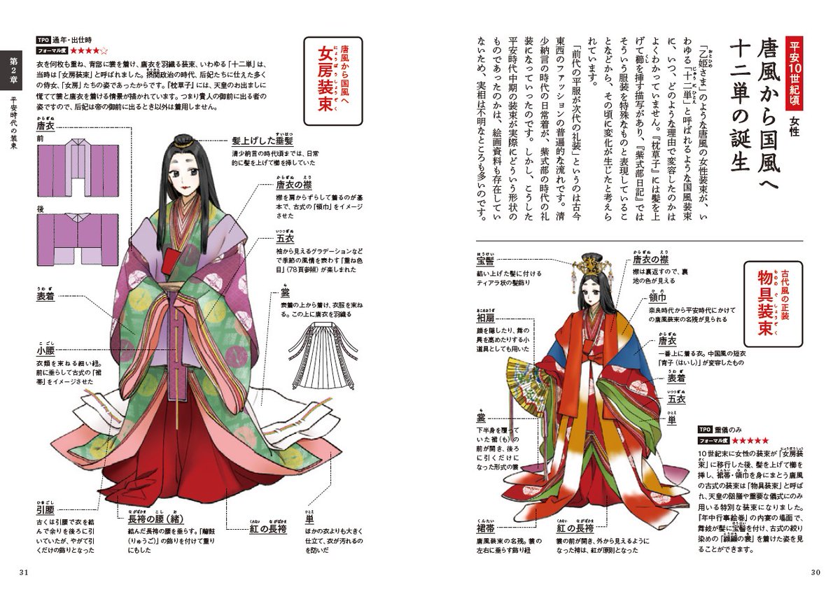 絵師さん必見 エクスナレッジ社が 日本の装束解剖図鑑 を発売 同出版社による創作に役立ちそうな本まとめ Togetter