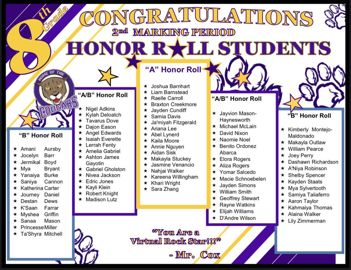 Congratulations to our virtual rockstars who achieved Honor Roll for 2nd marking period!