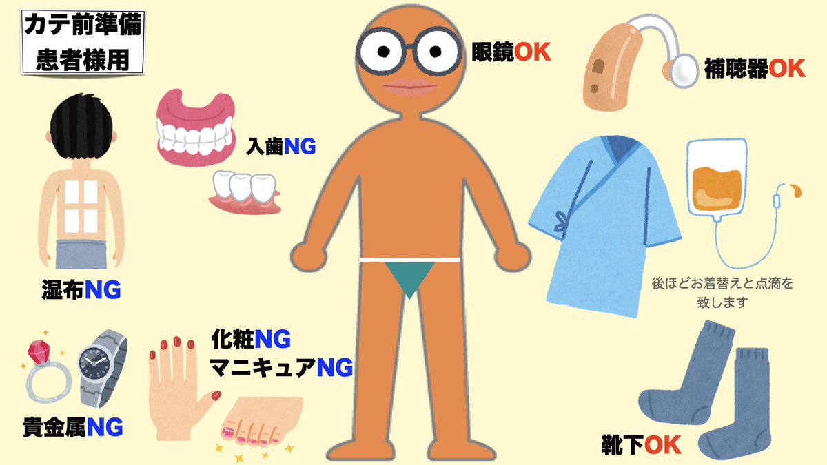 Ay Medical カテ前準備 カテ前準備マニュアルがあっても 靴下は大丈夫ですか 補聴器はダメでしたっけ とよく聞かれる カテ前準備をイラストにしてみたら 確認電話が激減したので改訂した資料載せます 患者様用と看護師用を間違えると