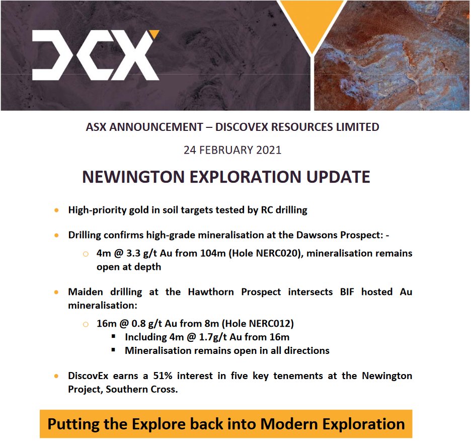 Discovex Resources Asx Dcx Discovex Twitter